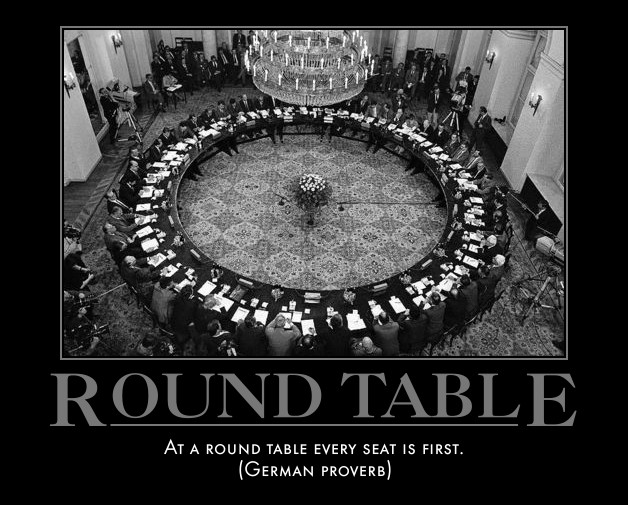 Round Table in Warsaw